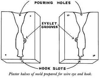 Pouring Holes